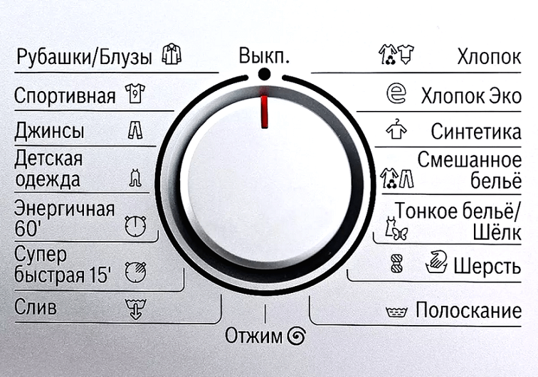 Знаки на стиральной машине