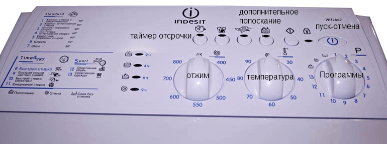 Стиральная машина Индезит с вертикальной загрузкой инструкция