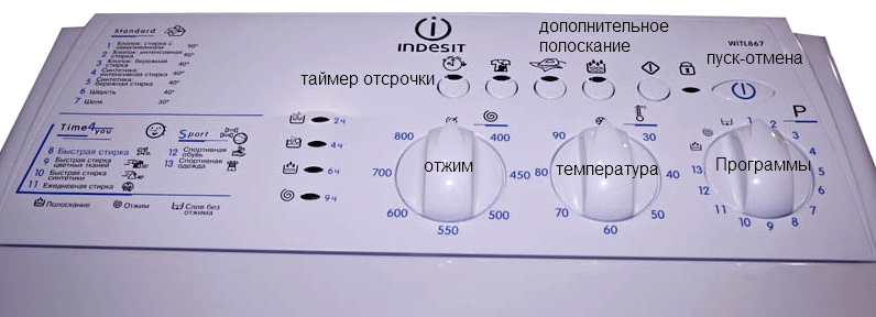 Стиральная машина Индезит с вертикальной загрузкой инструкция