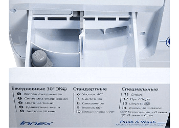 Дозатор моющих средств