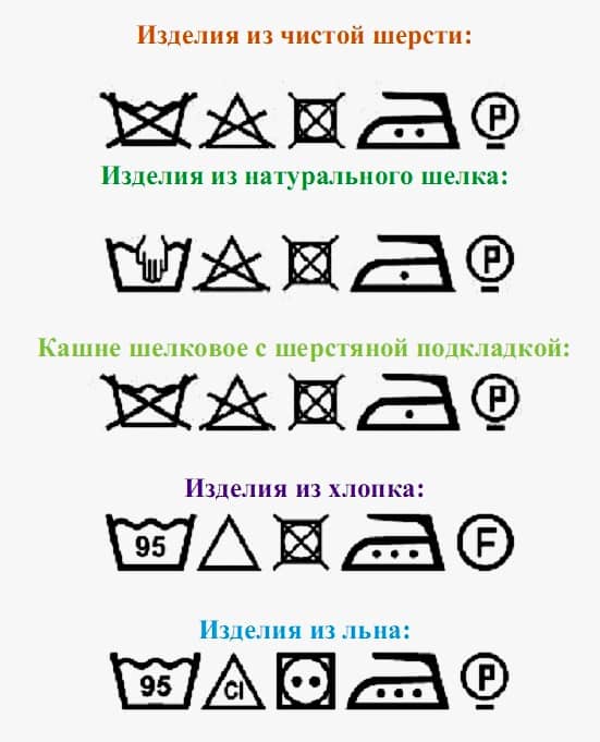 Разделяем-по типу ткани
