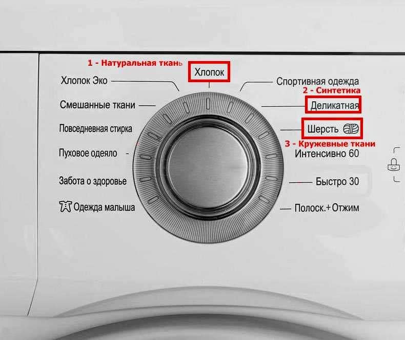 Режимы-стирки
