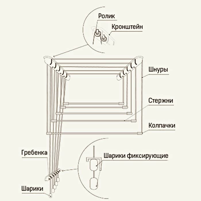 Комплектация-сушилки
