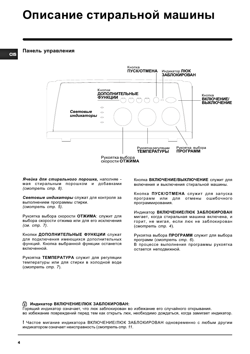 Описание-СМ