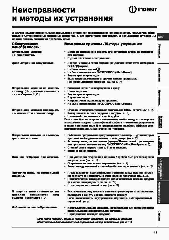 Неисправности-и-методы-устранения
