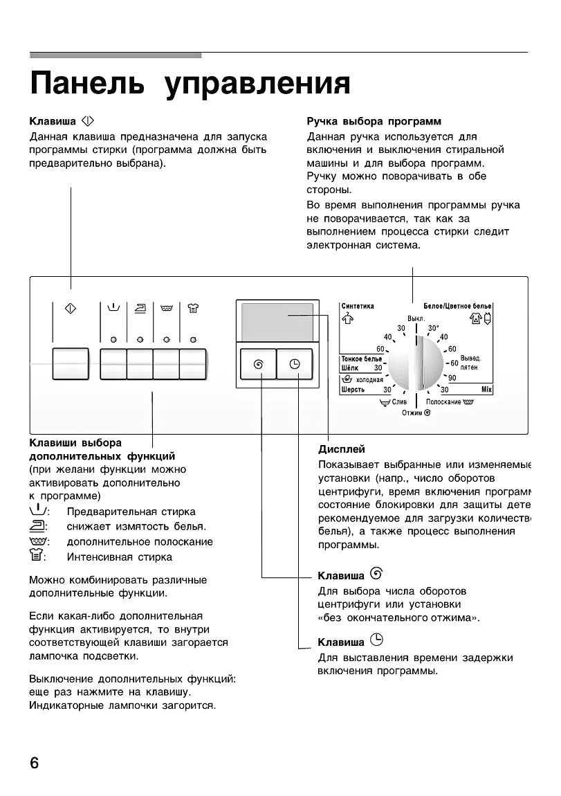 Панель управления